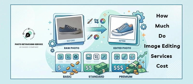 how-much-do-image-editing-services-cost